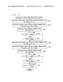 WHEEL DRIVING APPARATUS AND ELECTRIC VEHICLE INCLUDING THE SAME diagram and image