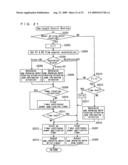 WHEEL DRIVING APPARATUS AND ELECTRIC VEHICLE INCLUDING THE SAME diagram and image