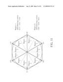 To Obtain the Three-Phase Current via adjusting width of pulses with Single DC-Link Current Sensor diagram and image