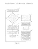 To Obtain the Three-Phase Current via adjusting width of pulses with Single DC-Link Current Sensor diagram and image