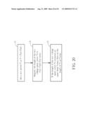 To Obtain the Three-Phase Current via adjusting width of pulses with Single DC-Link Current Sensor diagram and image