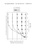 To Obtain the Three-Phase Current via adjusting width of pulses with Single DC-Link Current Sensor diagram and image