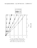 To Obtain the Three-Phase Current via adjusting width of pulses with Single DC-Link Current Sensor diagram and image