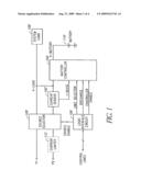 BATTERY CHARGING AND DISCHARGING BY USING A BI-DIRECTIONAL TRANSISTOR diagram and image