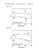 Molten Salt Composition and Use Thereof diagram and image