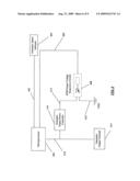 Power control system and method diagram and image