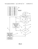 Power control system and method diagram and image