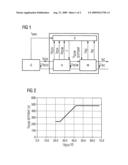 METHOD FOR OPERATING AN INVERTER HAVING A STEP-UP DEVICE CONNECTED UPSTREAM diagram and image