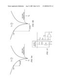 Controller for a Power Converter and Method of Operating The Same diagram and image