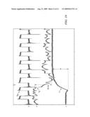 Controller for a Power Converter and Method of Operating The Same diagram and image