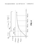 METHOD AND APPARATUS TO PROVIDE TEMPORARY PEAK POWER FROM A SWITCHING REGULATOR diagram and image