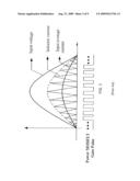 SYSTEM AND METHOD FOR POWER CONTROLLER diagram and image