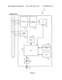 TEST PULSES FOR ENABLING REVENUE TESTABLE PANEL METERS diagram and image