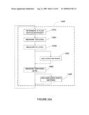 System for Maintaining pH and Sanitizing Agent Levels of Water in a Water Feature diagram and image