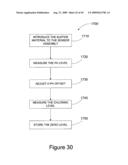 System for Maintaining pH and Sanitizing Agent Levels of Water in a Water Feature diagram and image