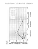 DUAL-BAND BANDPASS RESONATOR AND DUAL-BAND BANDPASS FILTER diagram and image