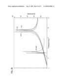 DUAL-BAND BANDPASS RESONATOR AND DUAL-BAND BANDPASS FILTER diagram and image