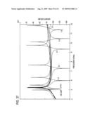 DUAL-BAND BANDPASS RESONATOR AND DUAL-BAND BANDPASS FILTER diagram and image