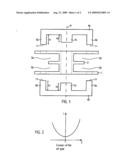 Swinging Choke For Light Applications diagram and image