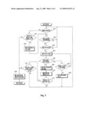 System and method of integrated processing of electronic tag diagram and image