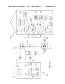 TRANSMITTING UTILITY USAGE DATA VIA A NETWORK INTERFACE DEVICE diagram and image