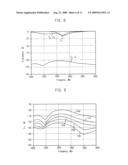 Isolation Antenna For Repeater diagram and image