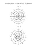 Isolation Antenna For Repeater diagram and image