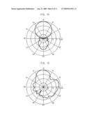 Isolation Antenna For Repeater diagram and image