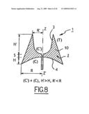 Ultra-wideband antenna with excellent design flexibility diagram and image