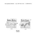 Ultra-wideband antenna with excellent design flexibility diagram and image