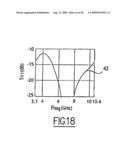 Ultra-wideband antenna with excellent design flexibility diagram and image