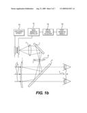 HEAD-UP DISPLAY WITH BRIGHTNESS CONTROL diagram and image