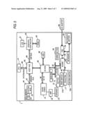 ELECTRONIC APPARATUS AND METHOD OF CONTROLLING ELECTRONIC APPARATUS diagram and image