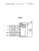 ELECTRONIC APPARATUS AND METHOD OF CONTROLLING ELECTRONIC APPARATUS diagram and image