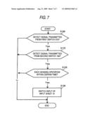 ELECTRONIC APPARATUS AND METHOD OF CONTROLLING ELECTRONIC APPARATUS diagram and image