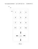 Multi-Purpose Input Using Remote Control diagram and image