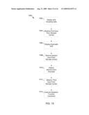 Multi-Purpose Input Using Remote Control diagram and image