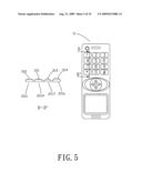 Mobile phone with dialing keys of uneven surface diagram and image