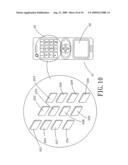 Mobile phone with dialing keys of uneven surface diagram and image