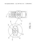 Mobile phone with dialing keys of uneven surface diagram and image