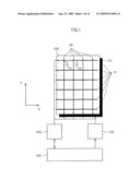 Display Panel diagram and image