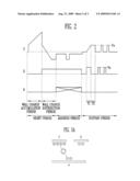 DRIVING METHOD OF PLASMA DISPLAY PANEL diagram and image