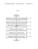 3D image processing method and apparatus for enabling efficient retrieval of neighboring point diagram and image