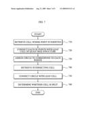 3D image processing method and apparatus for enabling efficient retrieval of neighboring point diagram and image