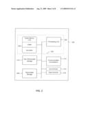 PMI DATA VISUALIZATION diagram and image