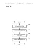 DISPLAY DEVICE AND METHOD FOR ADJUSTING COLOR TONE OR HUE OF IMAGE diagram and image