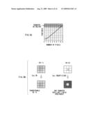 IMAGE FORMING METHOD AND IMAGE FORMING APPARATUS diagram and image