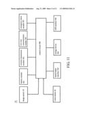 Video capture device diagram and image