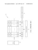 Image Sensor Capable of Reducing Noises diagram and image