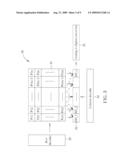 Image Sensor Capable of Reducing Noises diagram and image